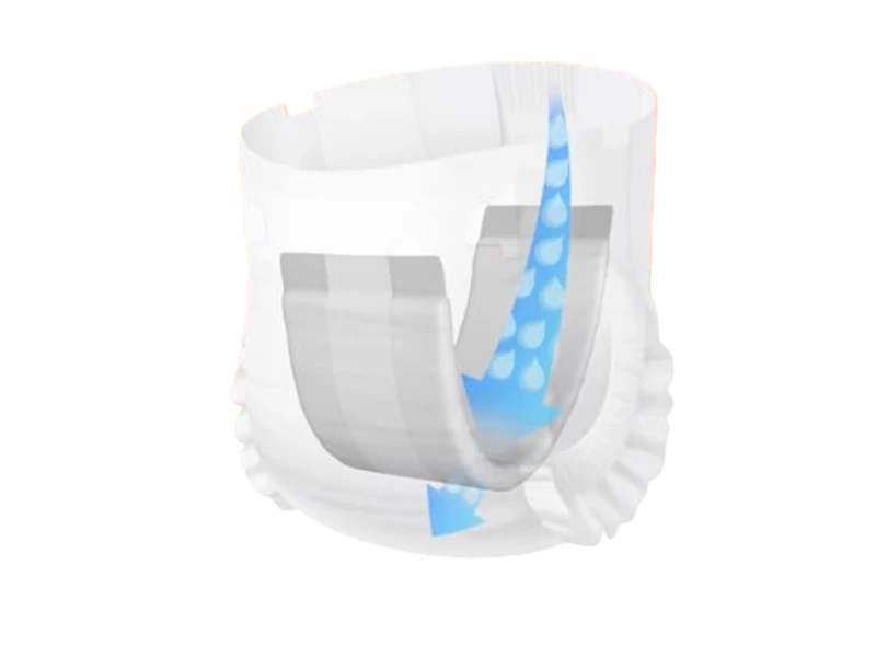 Figure-8 Shape Incontinence Pad