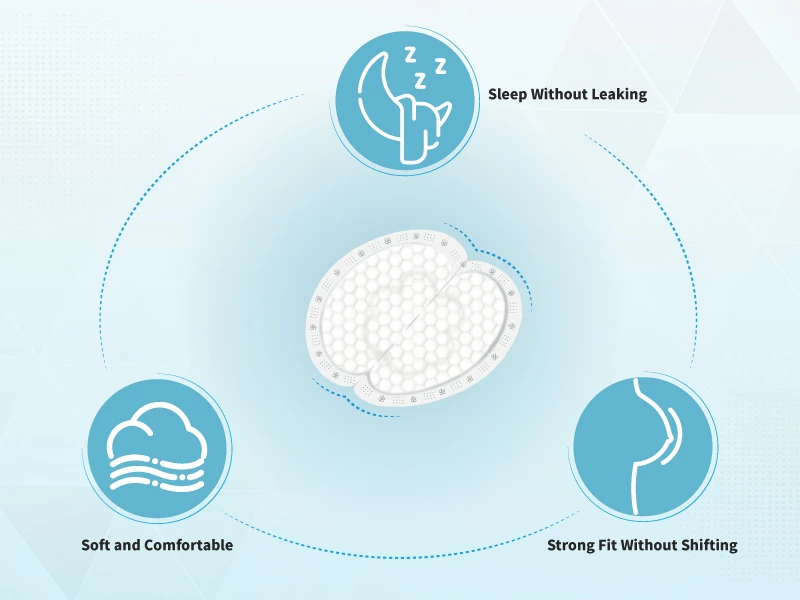 Disposable Breast Pad